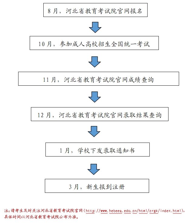 若需了解「爱游戏体育在线app帮助中