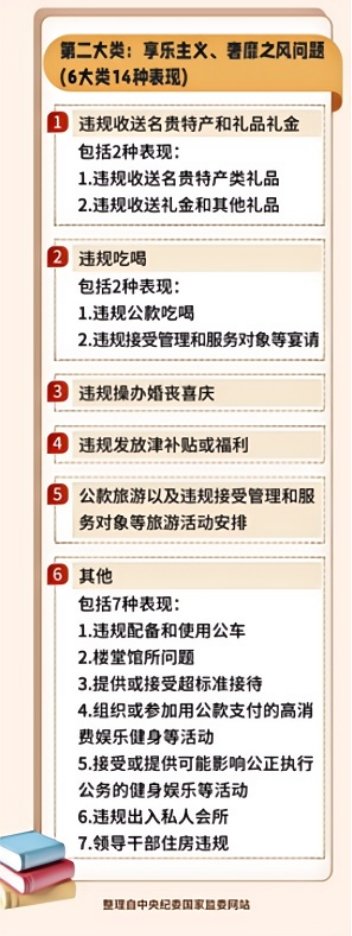 继续了解