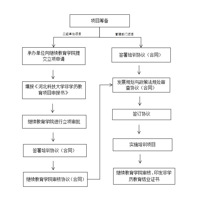 若需了解「爱游戏体育在线app成为国