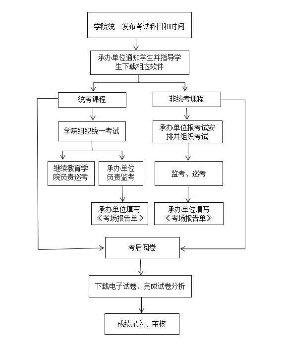 若需了解「爱游戏体育在线app安全访